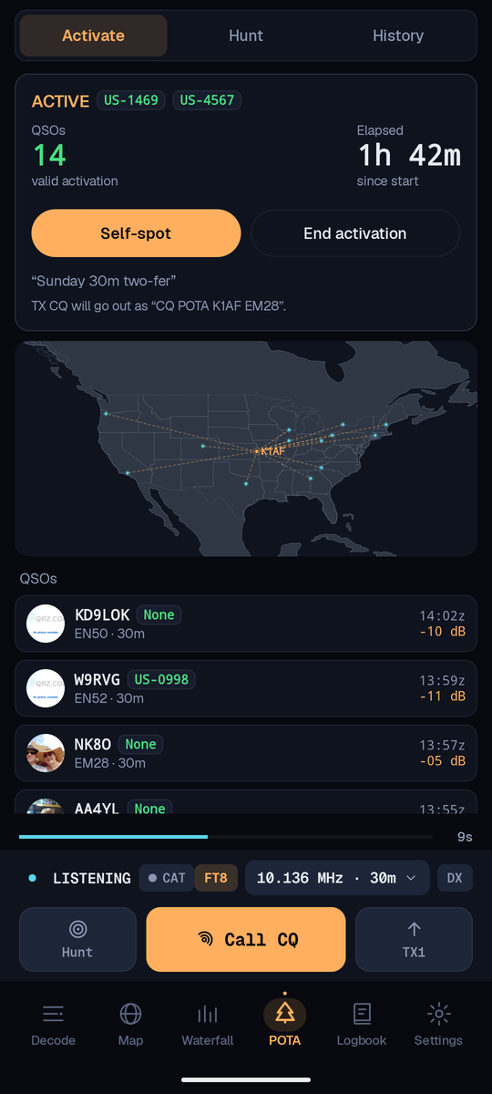 FT8AF POTA tab during a live two-park (two-fer) activation of US-1469 and US-4567: a green '14 QSOs — valid activation' counter, elapsed time, Self-spot and End-activation buttons, a US map with contact paths radiating from the activator, and a contact list with QRZ avatars and a park-to-park (P2P) pill.
